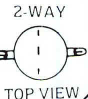Top view-Noland