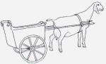 Khimaira Shopping Cart